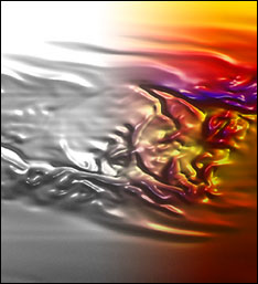 Fluid Flow Visualization